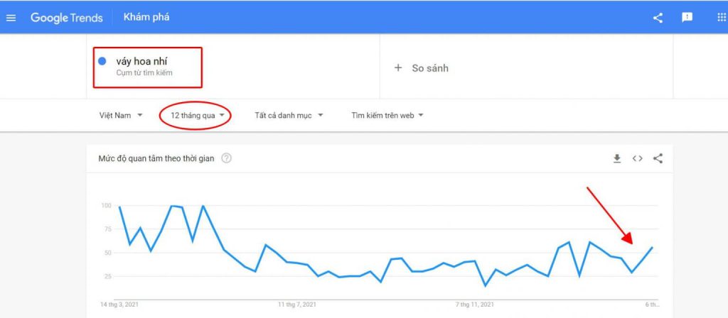 Tìm sản phẩm hot trend trên Douyin bằng Google Trend